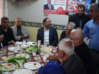 Mhp’li Yıldız, Akçadağ’ı Ziyaret Etti