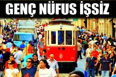 Genç nüfusun %25.5i işsiz 