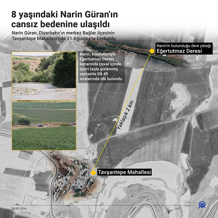07-2024-00-agustos-03-info-narin.jpg