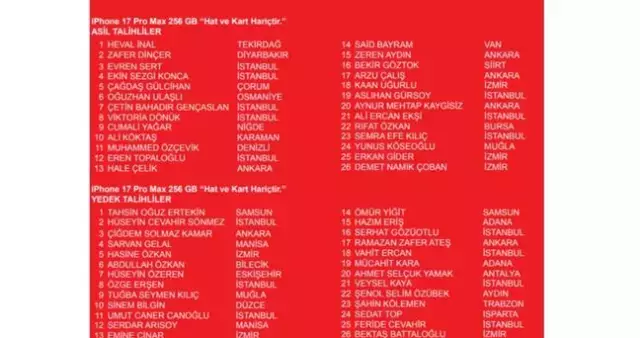 akbank-iphone-cekilisi-sonuclari-tam-isim-liste-19560212-4925-m.webp