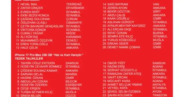 akbank-iphone-cekilisi-sonuclari-tam-isim-liste-19560212-8912-m.webp